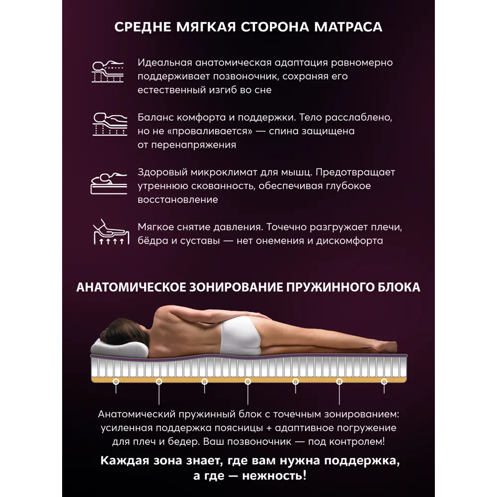 Фото 4 Матрас Ami Актив люкс 160x190x17 см независимый пружинный блок 2-спальный Фото 4 Матрас Ami Актив люкс 160x190x17 см независимый пружинный блок 2-спальный