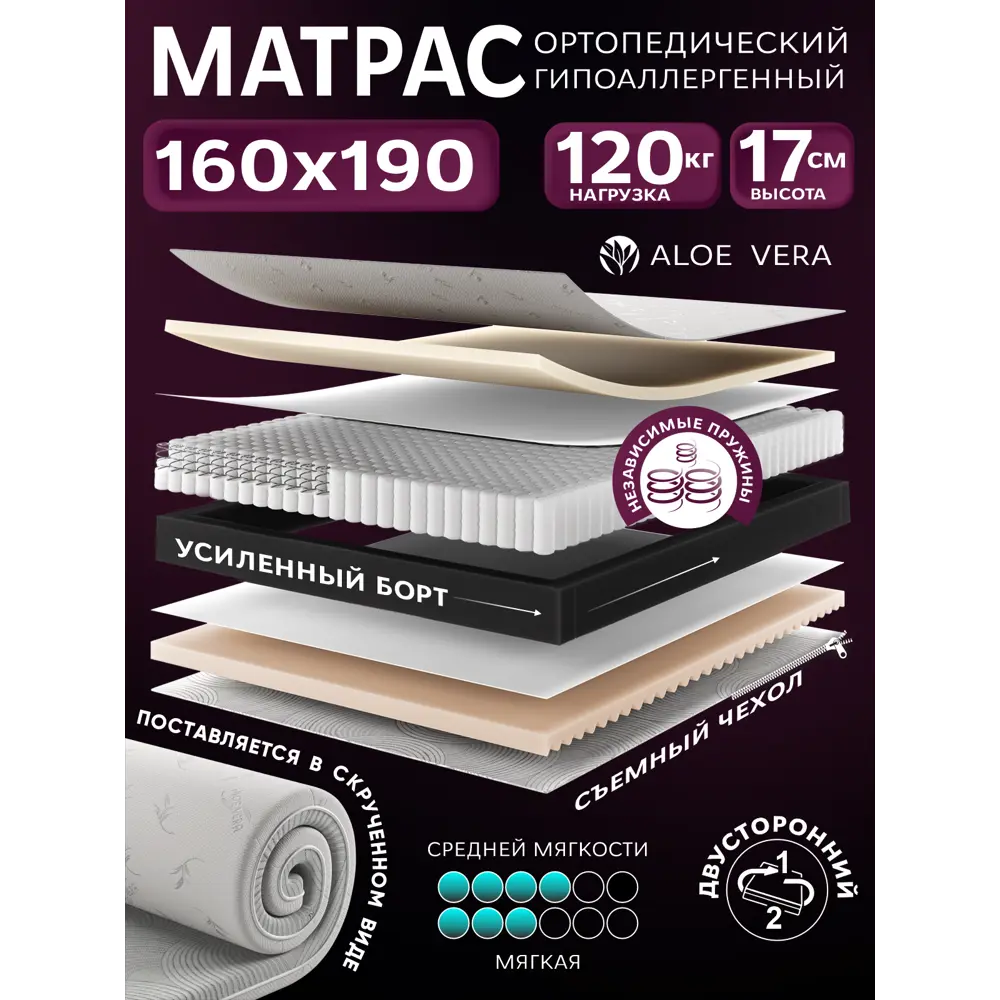 Фото Матрас Ami Актив люкс 160x190x17 см независимый пружинный блок 2-спальный Фото Матрас Ami Актив люкс 160x190x17 см независимый пружинный блок 2-спальный