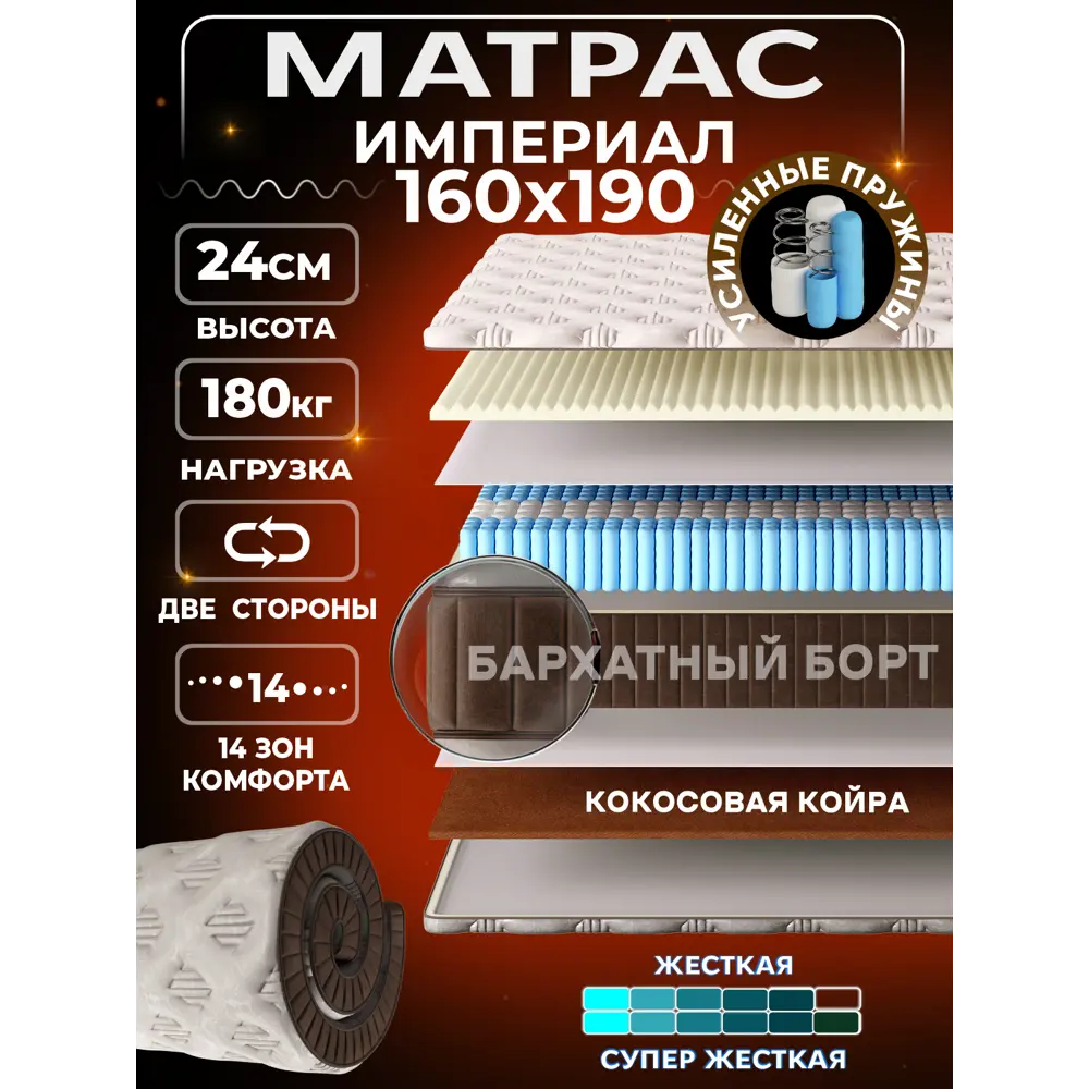 Фото Матрас Ami Империал 160x190x24 см независимый пружинный блок 2-спальный Фото Матрас Ami Империал 160x190x24 см независимый пружинный блок 2-спальный