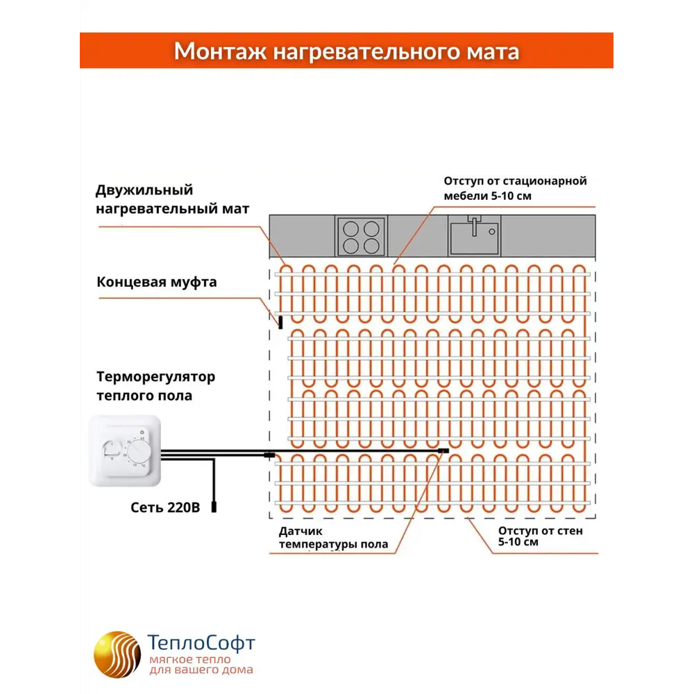 Фото 4 Нагревательный мат Теплософт 12 м² 1800 Вт 121800/2 Фото 4 Нагревательный мат Теплософт 12 м² 1800 Вт 121800/2