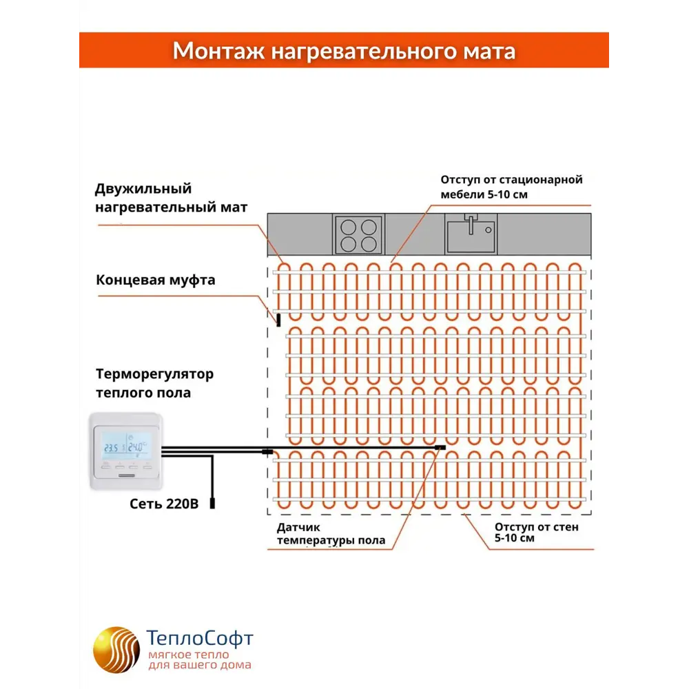 Фото 6 Нагревательный мат Теплософт 0.5 м² 75 Вт 0575/23 Фото 6 Нагревательный мат Теплософт 0.5 м² 75 Вт 0575/23