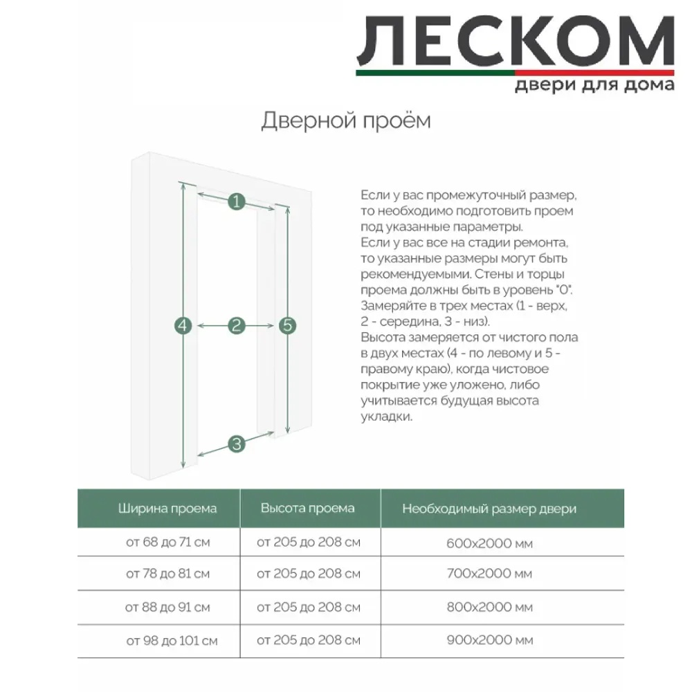 Фото 8 Комплект межкомнатной двери Леском Тоскана-1 глухая 200x80см полипропилен цвет серый софт с коробом и наличниками
