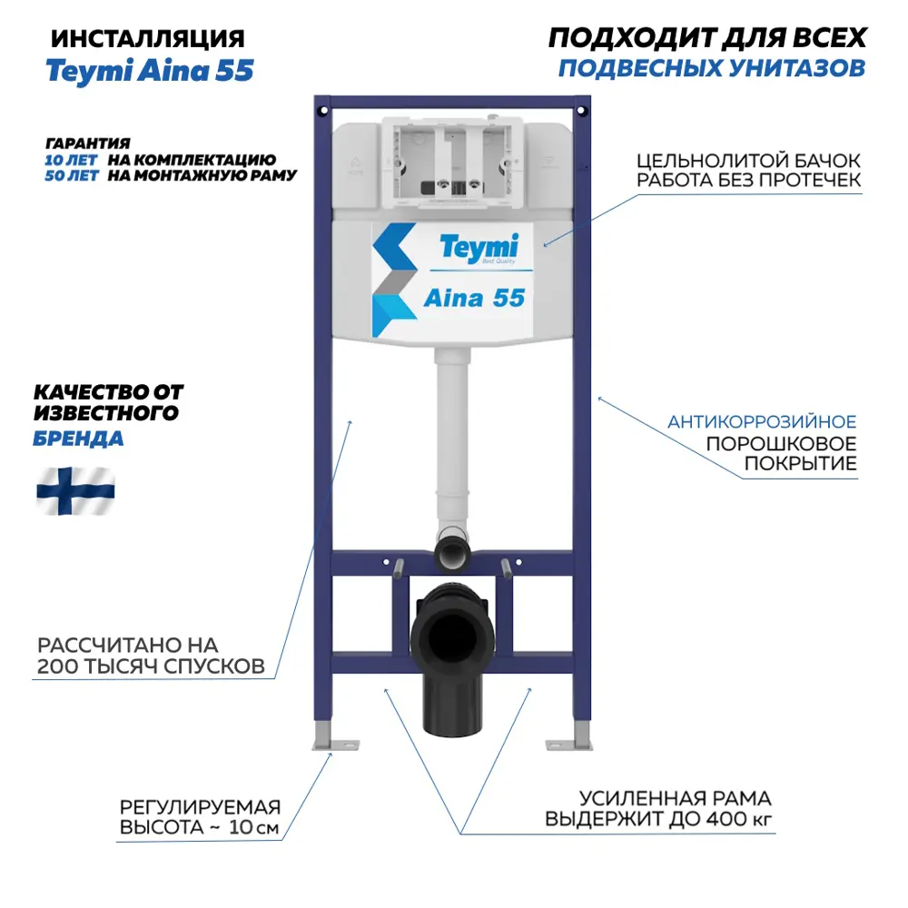 Фото 7 Инсталляция с унитазом комплект 5 в 1 Teymi F16288 унитаз подвесной безободковый Lina Vortex кнопка хром Фото 7 Инсталляция с унитазом комплект 5 в 1 Teymi F16288 унитаз подвесной безободковый Lina Vortex кнопка хром