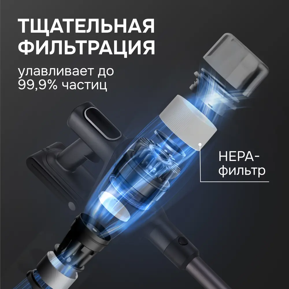 Фото 14 Пылесос вертикальный Zigmund & Shtain ZVC-1510