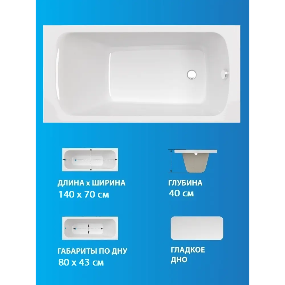 Фото 2 Прямоугольная ванна 1Acreal Gamma Щ0000025829 абс/пмма 140x70см