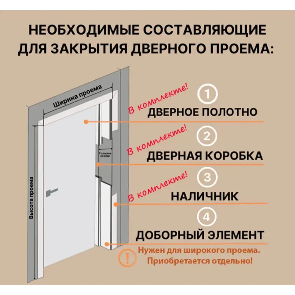 Фото 6 Комплект межкомнатной двери Двери регионов М29 глухая 90х200см эмаль цвет галечный серый без замка и петель