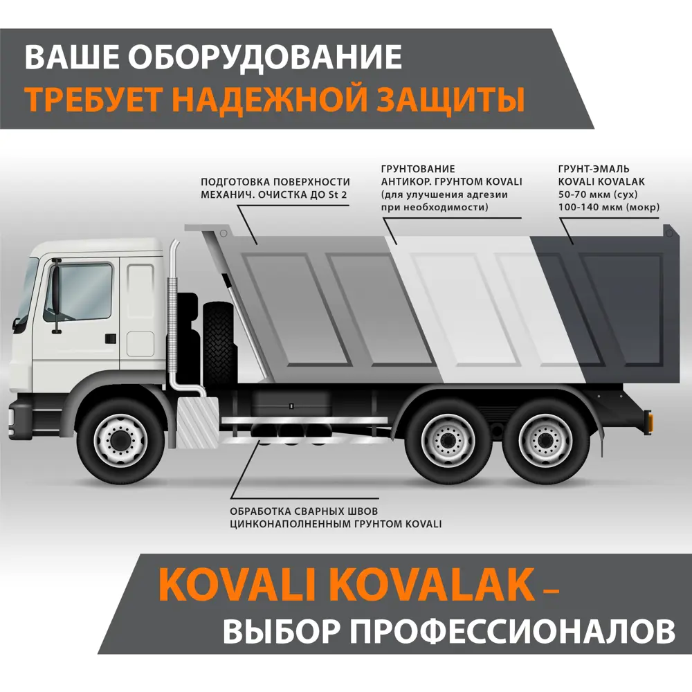 Фото 3 Грунт-эмаль Kovali Kovalak полуглянцевая зеленый мох RAL6005 10 кг Фото 3 Грунт-эмаль Kovali Kovalak полуглянцевая зеленый мох RAL6005 10 кг