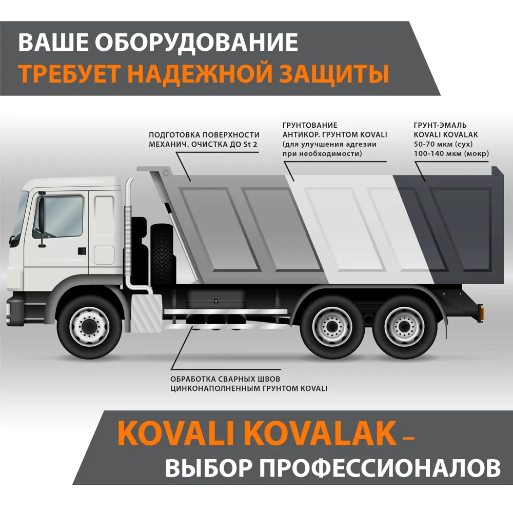 Фото 12 Грунт-эмаль Kovali Kovalak полуглянцевая зелено-коричневая RAL8000 20 кг Фото 12 Грунт-эмаль Kovali Kovalak полуглянцевая зелено-коричневая RAL8000 20 кг