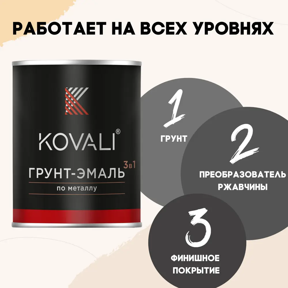Фото 3 Грунт-эмаль по металлу 3 в 1 Kovali полуглянцевая цвет хромовая зеленая RAL 6020 0.8кг
