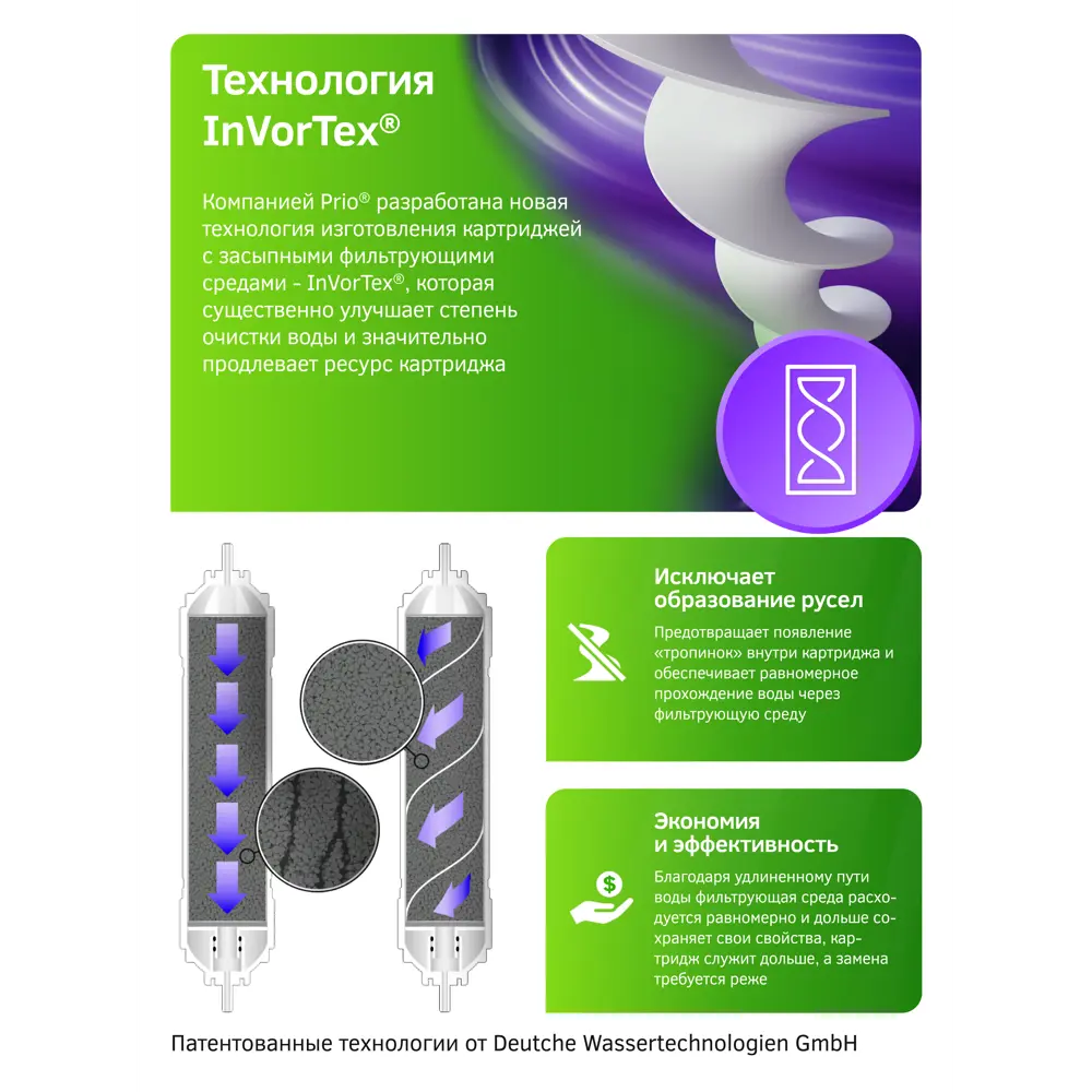 Фото 7 Комплект картриджей для фильтра Prio Kset-8 для среднего типа воды 2 ступени быстросъёмный