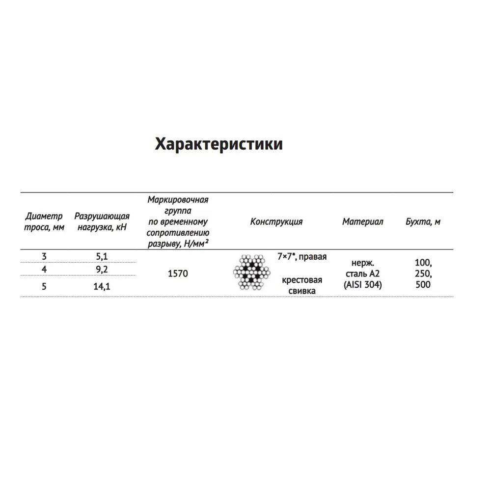 Фото 3 Трос Unipump 4 мм нержавеющая сталь бухта 250 м