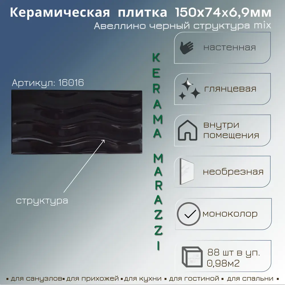 Фото 2 Керамическая плитка Kerama marazzi 16016 7.4x15см цвет черный Фото 2 Керамическая плитка Kerama marazzi 16016 7.4x15см цвет черный