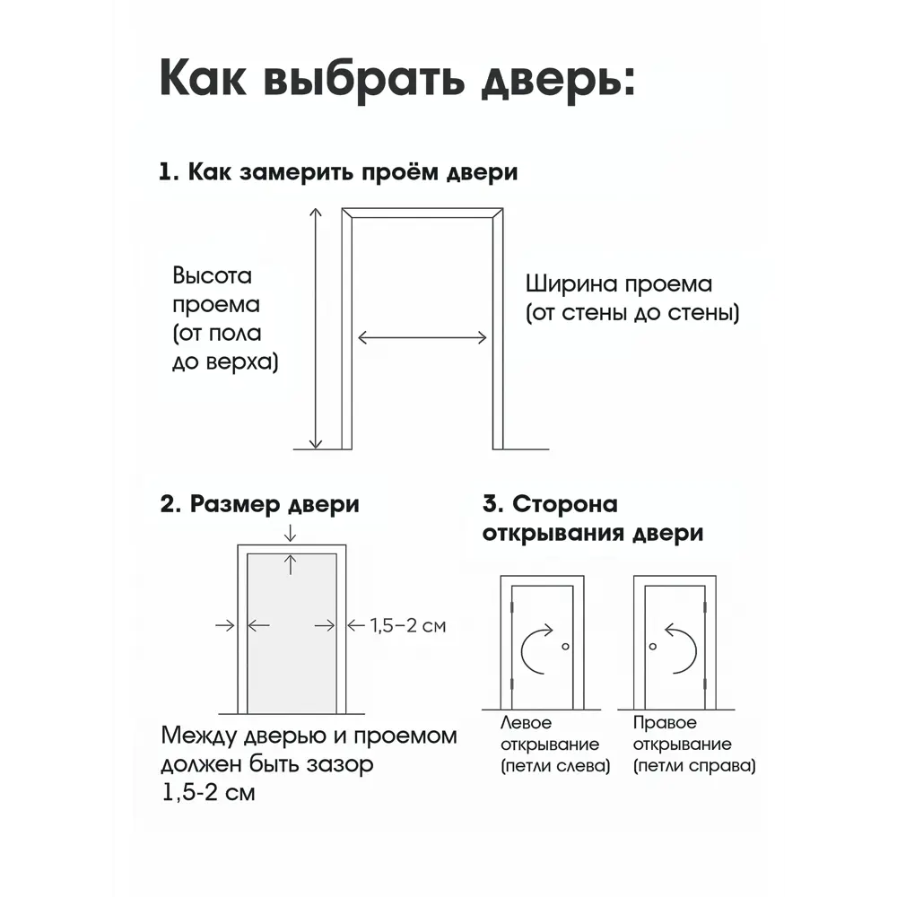Фото 3 Входная дверь Superlock SL-12 правый 205x86см цвет сатин черный/белый матовый с зеркалом Фото 3 Входная дверь Superlock SL-12 правый 205x86см цвет сатин черный/белый матовый с зеркалом