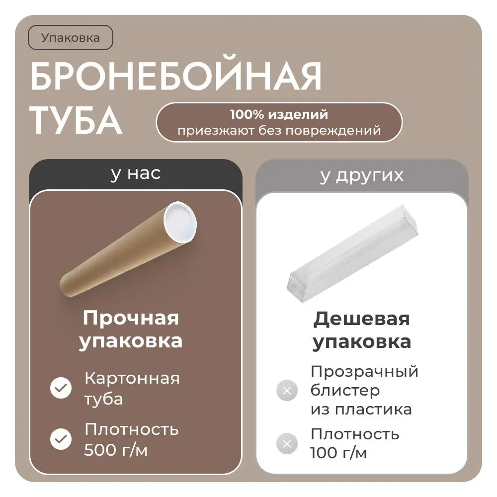 Фото 7 Комплект вертикальных жалюзи Унистайл Vzhkoric 135x185 см алюминий цвет коричневый