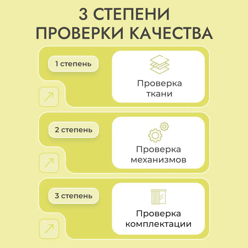 Фото 8 Комплект вертикальных жалюзи Унистайл Vzhzhelt 220x300 см алюминий цвет желтый Фото 8 Комплект вертикальных жалюзи Унистайл Vzhzhelt 220x300 см алюминий цвет желтый