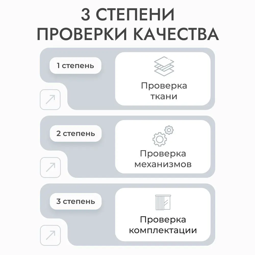 Фото 7 Комплект вертикальных жалюзи Унистайл Vzhbeliy 110x130 см алюминий цвет белый Фото 7 Комплект вертикальных жалюзи Унистайл Vzhbeliy 110x130 см алюминий цвет белый