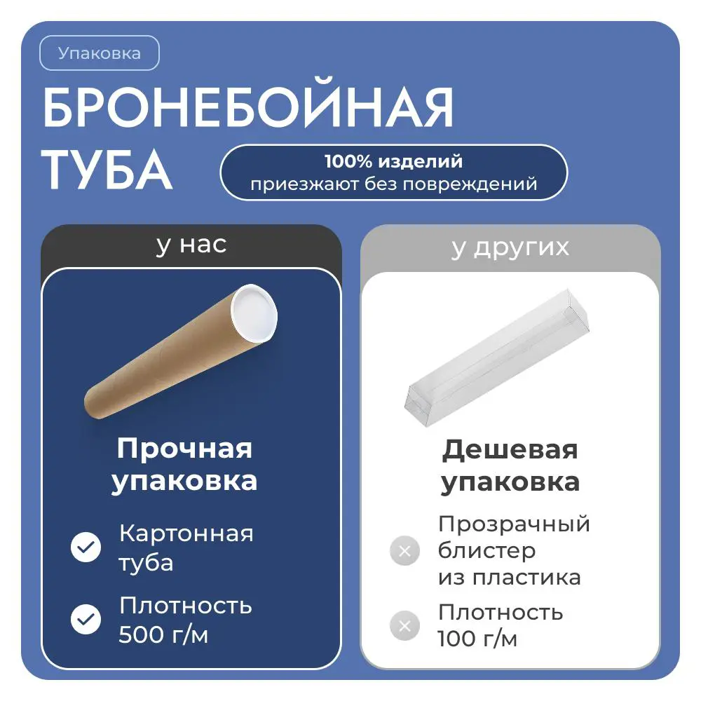 Фото 7 Комплект вертикальных жалюзи Унистайл Vzhsinniy 180x170 см алюминий цвет синий Фото 7 Комплект вертикальных жалюзи Унистайл Vzhsinniy 180x170 см алюминий цвет синий