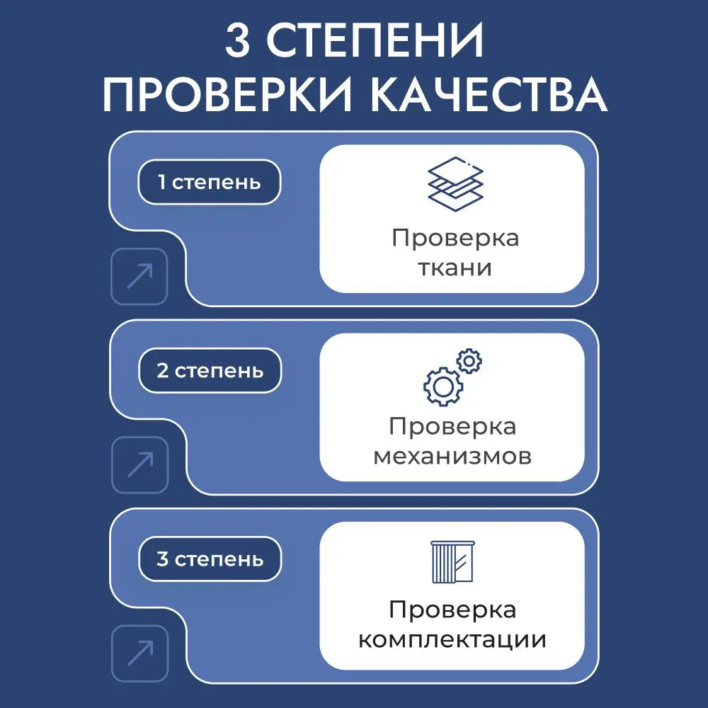 Фото 8 Комплект вертикальных жалюзи Унистайл Vzhsinniy 180x170 см алюминий цвет синий Фото 8 Комплект вертикальных жалюзи Унистайл Vzhsinniy 180x170 см алюминий цвет синий