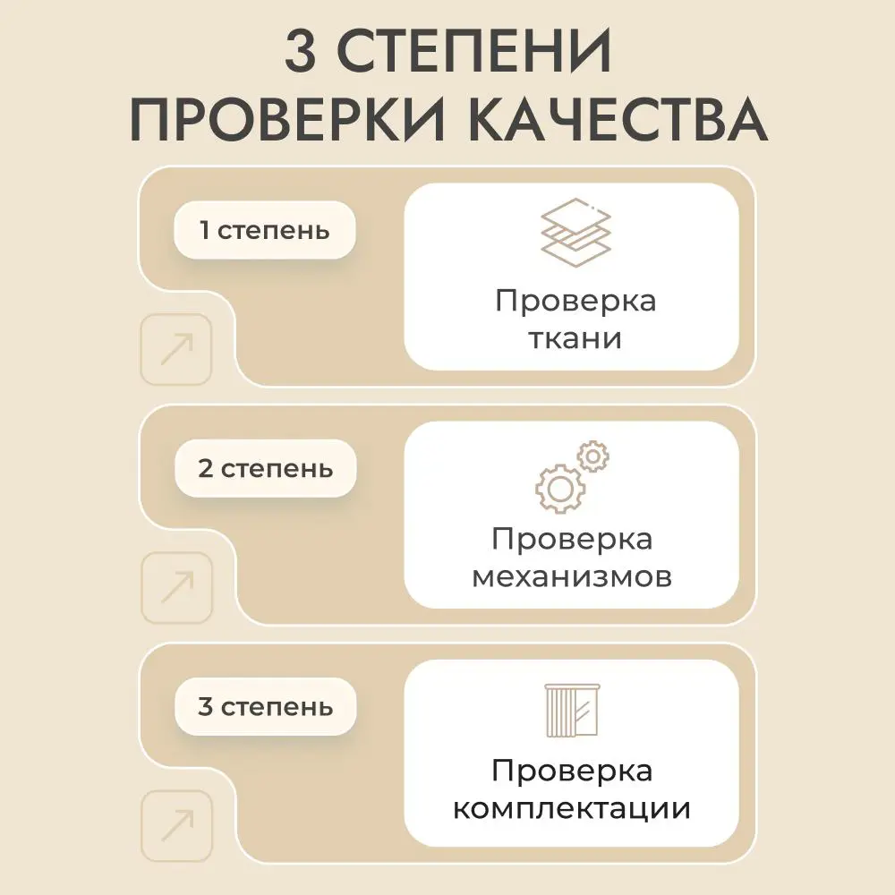 Фото 8 Комплект вертикальных жалюзи Унистайл VZHBEZHE 200x220 см алюминий цвет бежевый Фото 8 Комплект вертикальных жалюзи Унистайл VZHBEZHE 200x220 см алюминий цвет бежевый