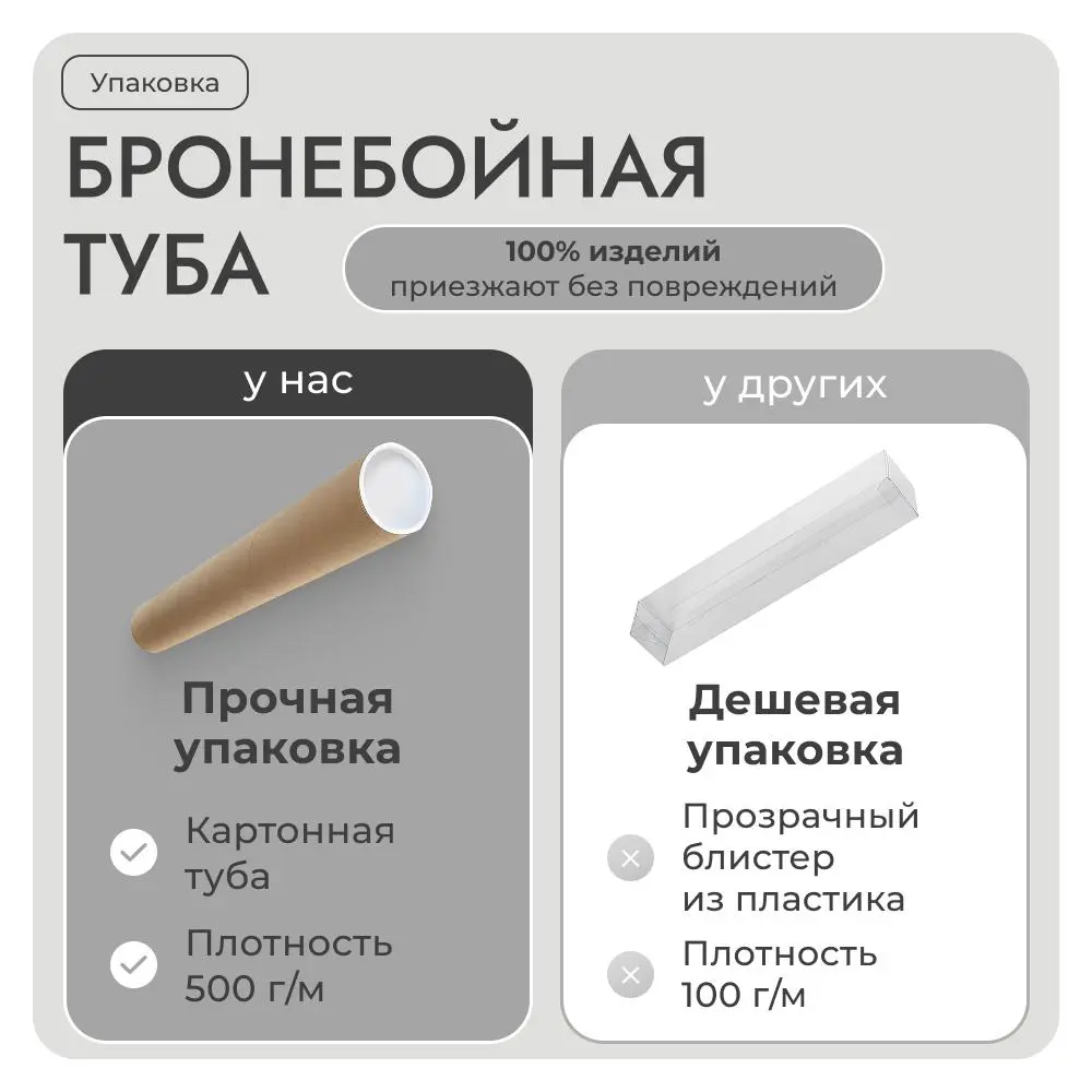 Фото 7 Комплект вертикальных жалюзи Унистайл Vzhsvser 130x185 см алюминий цвет светло-серый