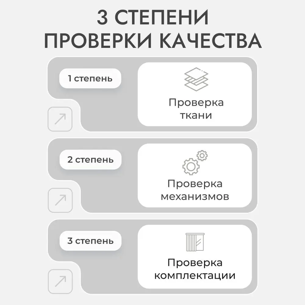 Фото 7 Комплект вертикальных жалюзи Унистайл Vzhsvser 160x170 см алюминий цвет светло-серый