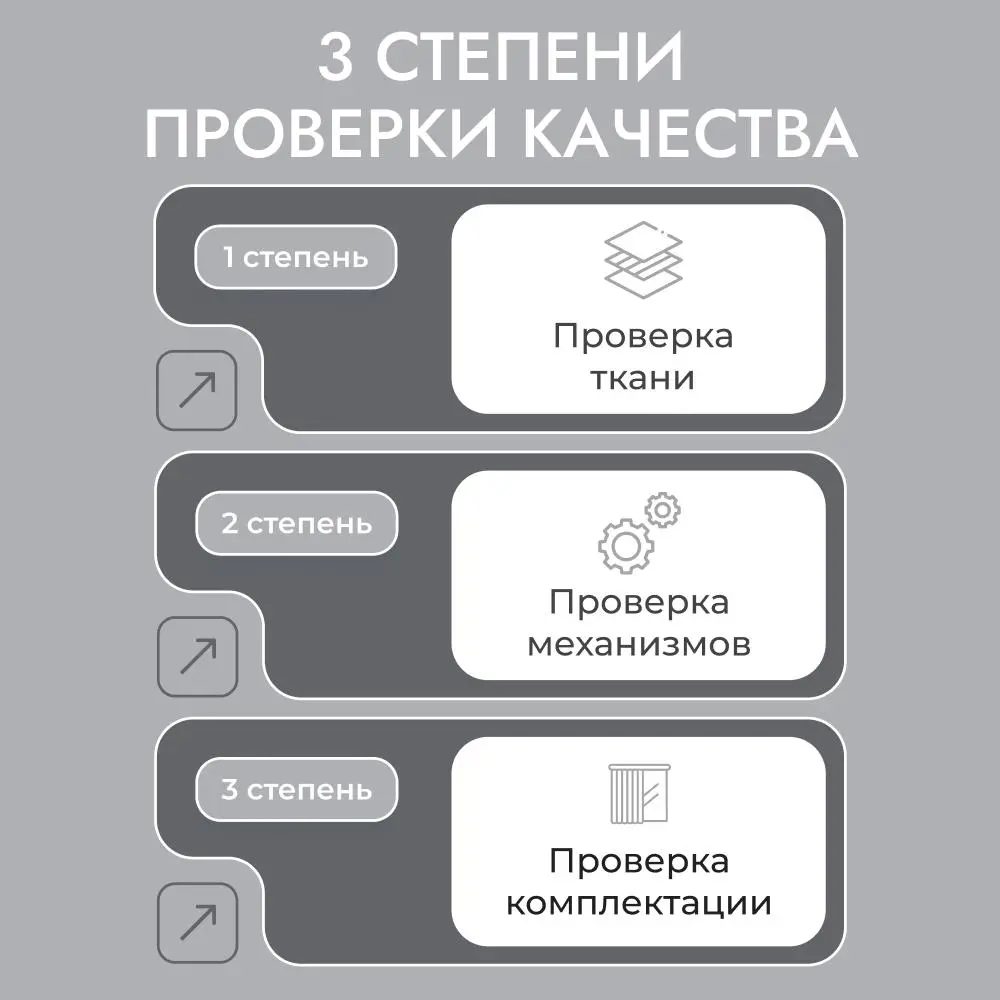 Фото 8 Комплект вертикальных жалюзи Унистайл Vzhteser 185x300 см алюминий цвет темно-серый Фото 8 Комплект вертикальных жалюзи Унистайл Vzhteser 185x300 см алюминий цвет темно-серый