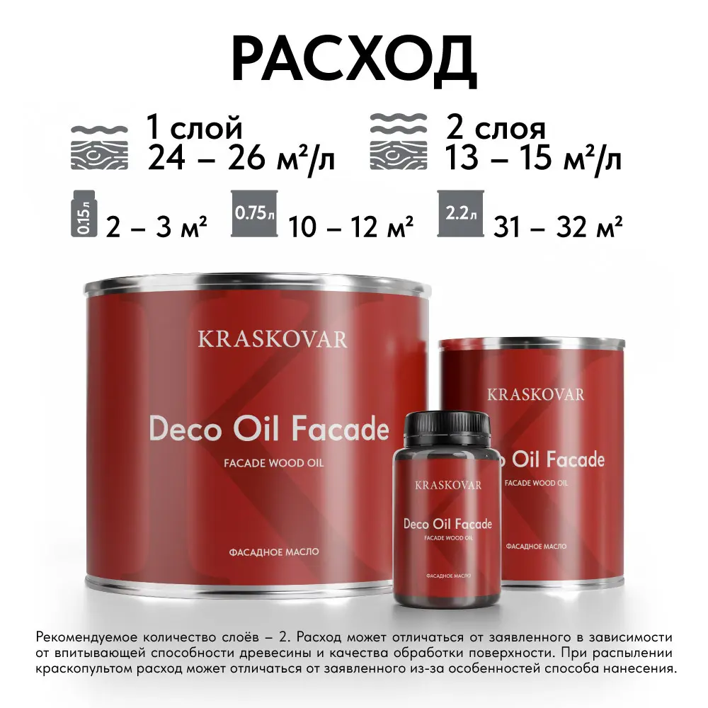 Фото 5 Масло для фасада Kraskovar Deco Oil Fasade ваниль 2.2л Фото 5 Масло для фасада Kraskovar Deco Oil Fasade ваниль 2.2л