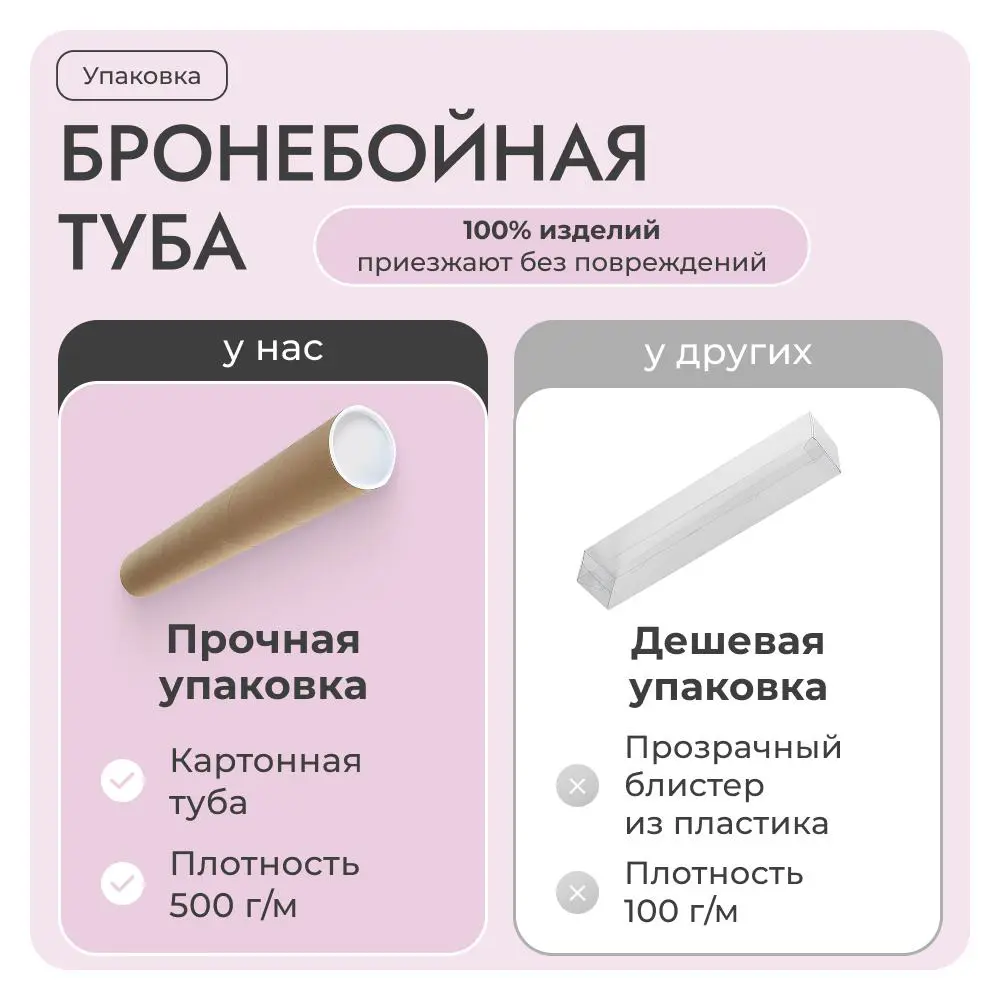 Фото 7 Комплект вертикальных жалюзи Унистайл Vzhrozov 135x185 см алюминий цвет розовое золото Фото 7 Комплект вертикальных жалюзи Унистайл Vzhrozov 135x185 см алюминий цвет розовое золото