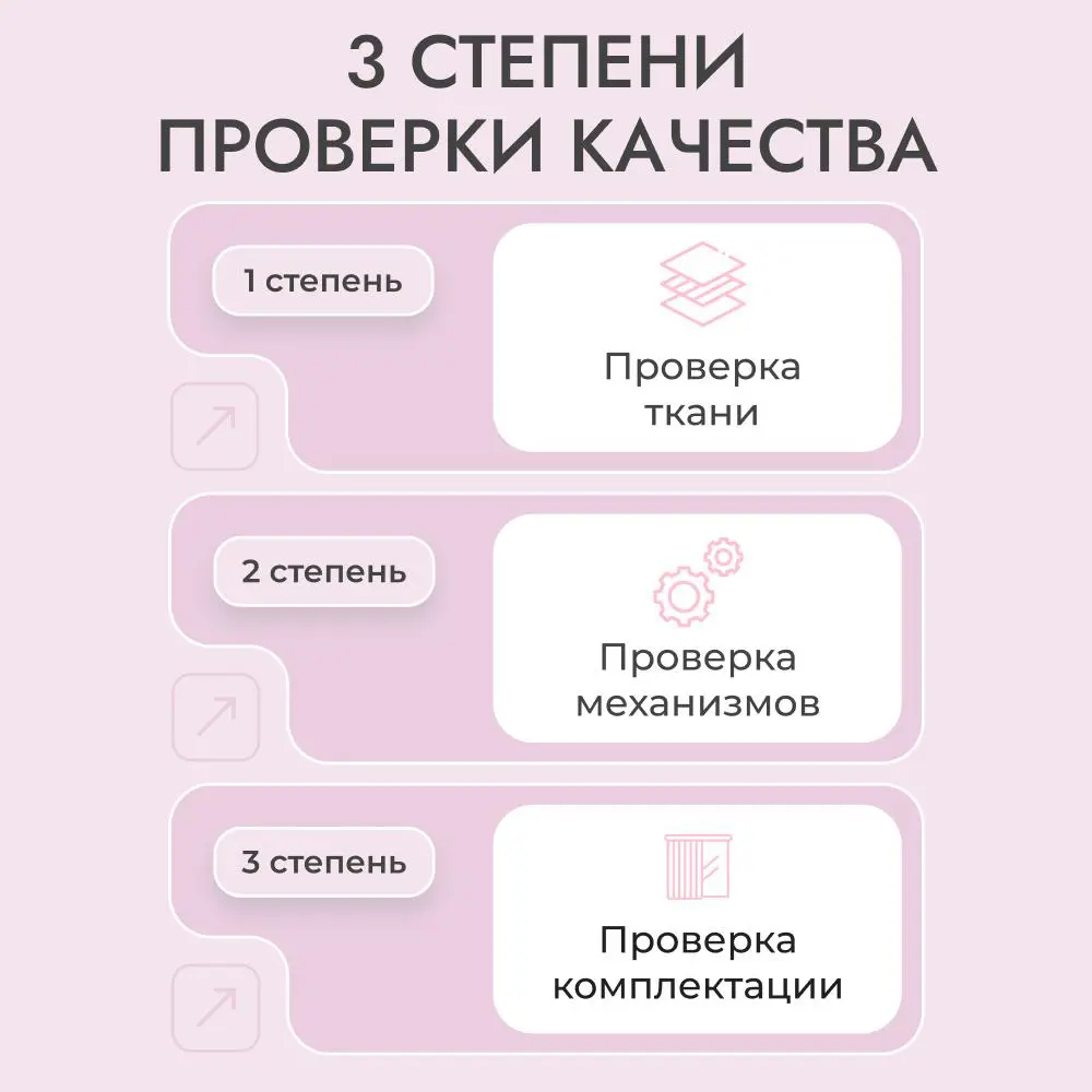 Фото 8 Комплект вертикальных жалюзи Унистайл Vzhrozov 135x185 см алюминий цвет розовое золото Фото 8 Комплект вертикальных жалюзи Унистайл Vzhrozov 135x185 см алюминий цвет розовое золото