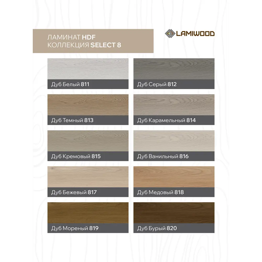 Фото 5 Ламинат Lamiwood Select Дуб Карамельный 34 класс толщина 8 мм с фаской 1.90 м² цена за упаковку Фото 5 Ламинат Lamiwood Select Дуб Карамельный 34 класс толщина 8 мм с фаской 1.90 м² цена за упаковку