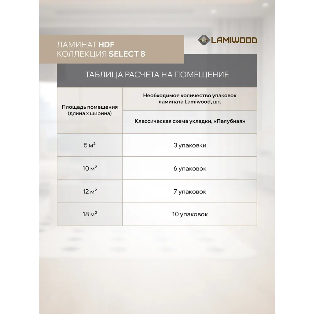 Фото 6 Ламинат Lamiwood Select Дуб Бежевый 34 класс толщина 8 мм с фаской 1.90 м² цена за упаковку Фото 6 Ламинат Lamiwood Select Дуб Бежевый 34 класс толщина 8 мм с фаской 1.90 м² цена за упаковку