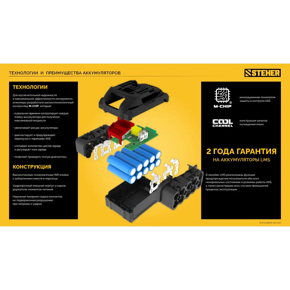 Фото 7 Аккумулятор Steher BP-20-2, 20 В Li-Ion 2 Ач
