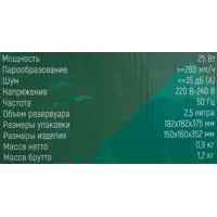 слайд 3
