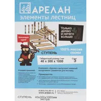 слайд 3