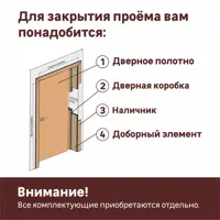 слайд 3