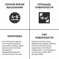 слайд 3