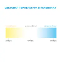 слайд 14