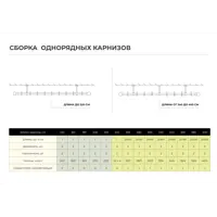 слайд 5