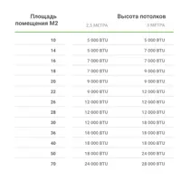 слайд 7