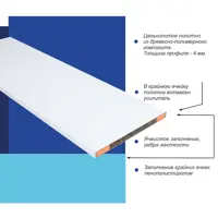 слайд 3