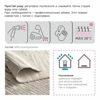 слайд 4