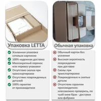 слайд 4