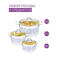 слайд 0