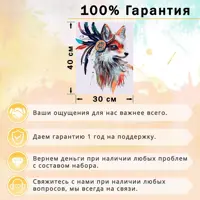 слайд 3