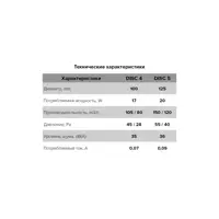 слайд 6