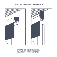 слайд 4