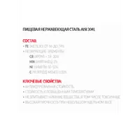 слайд 4