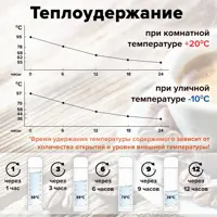 слайд 6