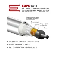 слайд 6
