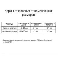 слайд 3